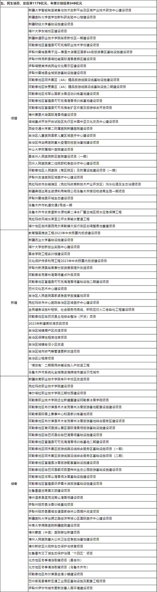 乌鲁木齐污水处理与再生利用 新疆鼎恒达再生资源利用项目的生态治理实践